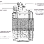 Filtro Air Gladiator