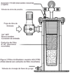 Filtro Air Gladiator