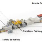Ilustración Línea Continua de Granallado y Pintura - CMV