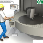 Máquina para Shot Peening