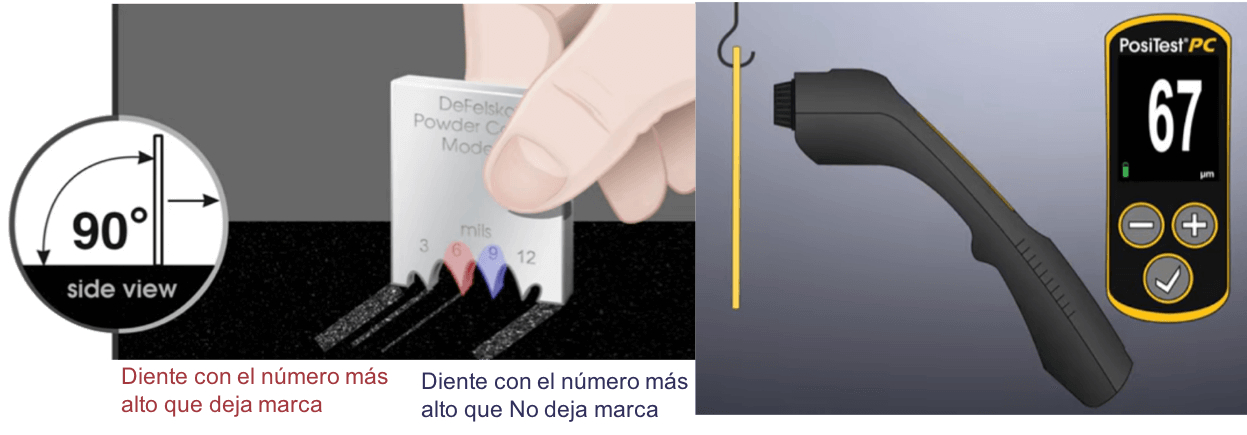 Medidor de espesor de recubrimiento en polvo sin curar