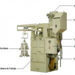 Partes Maquina Granalladora Turbinada de Ganchos GMY - CMV