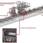 Partes Máquina Granalladora Turbinada para Superficies Externas de Tubos Serie TB - CMV
