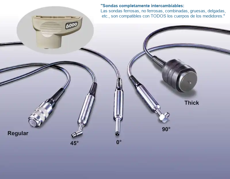 PosiTector 6000 - Defelsko