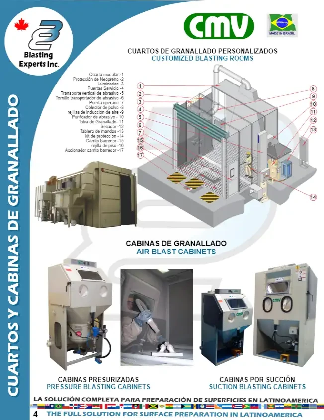 Brochure Blasting Experts