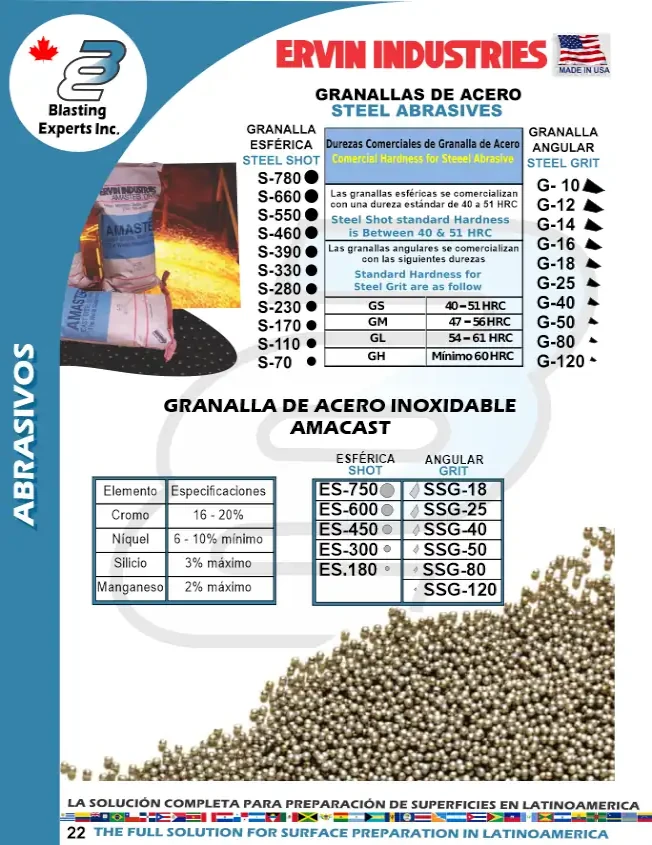 Brochure Blasting Experts