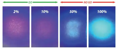 Inhibidor de Corrosión Hold Visión