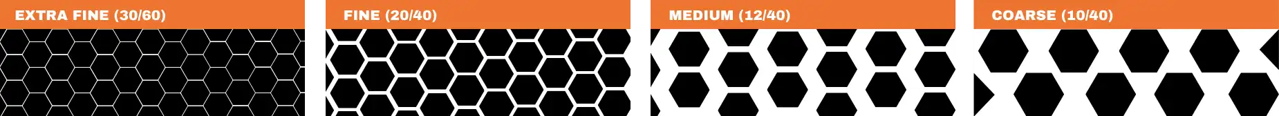 Grados escoria de carbón